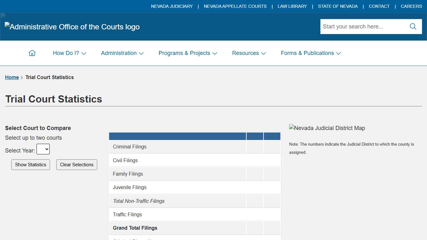 Trial Court Statistics Administrative Office of the Courts